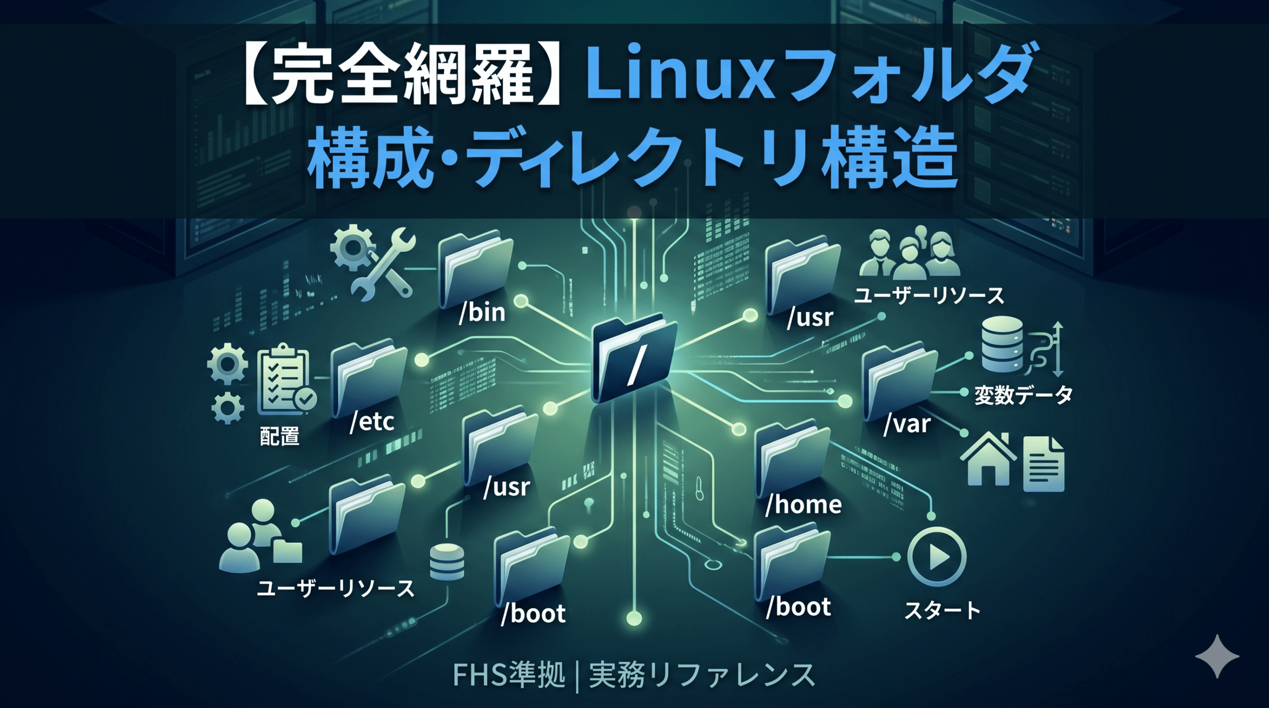 Windows NTシステム管理 BackOfficeによるシステム構築 完全網羅】Linuxフォルダ構成・ディレクトリ構造｜となりのインフラ